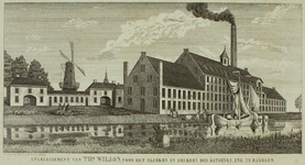 44091 Gegevens cataloguskaartje: Katoenfabriek van Thomas Wilson, noordwestzijde. Etablissement van Ths.Wilson, voor ...
