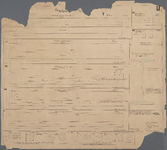 474 Tekeningen van bruggen in de toegangsweg naar het fort Ronduit te Naarden. 7 bladen, 1873-1879
