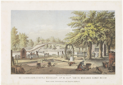 288 De lijnwaadbleekerij Bleeklust, op de Glip, van de Wed. Louis Gunst in 1797. Naar eene teekening van Joseph ...
