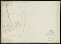 1013 Schetze van een gedeelte van het Horntje opt eiland Texel Peilingen zijn gedaan in april 1807 en nov. 1810.1 ...