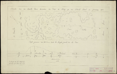 1024 Situatie vam het smalle duin bezuiden het dorp de Koog op het eiland Texel in Januarij 18251 techn.tekening: ...