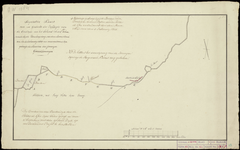 1025 Figuratieve kaart van een gedeelte der dijkagie aan de oostzijde van het eiland Texel Hierop gebragt zijn de ...