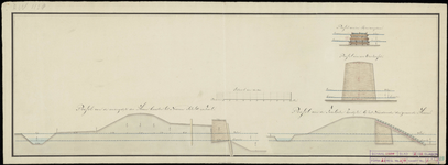 1287 Profil van de omringdijk der haven beoosten het Nieuwe Schild op Texel1 techn.tekening: handschrift, ingekleurd;, 1843