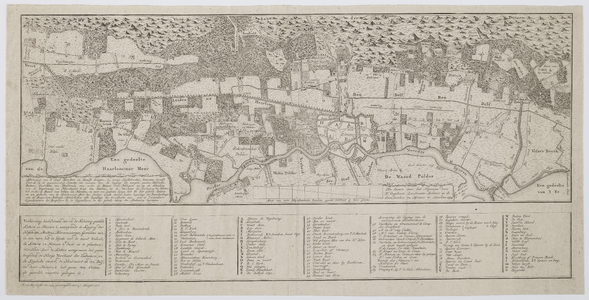 1403 1 kaart: kopergavure; 28 x 57 cm, 1806