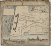 1405 2 kaarten en 3 afbeeldingen op 1 blad: kopergravure; 50 x 58 cm (0759 = tekening v. kaart), 1719