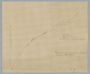 3414BB waterverzet| grafiek dik papier: potlood technische tekening, 1944-10